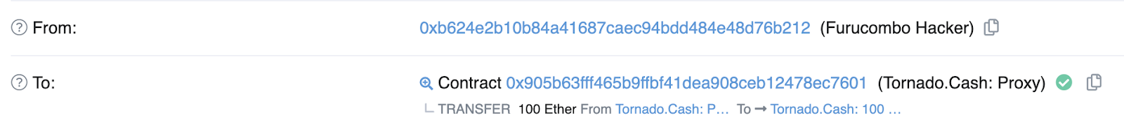 Ethereum transactions on Tornado Cash