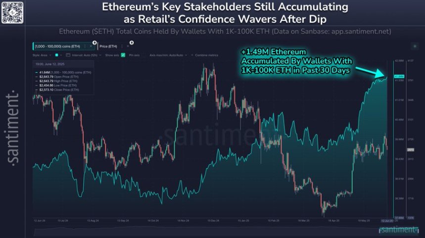 Ethereum